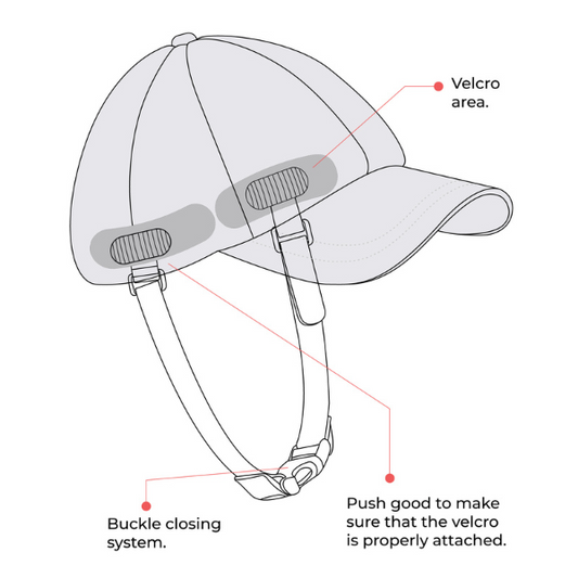 All products – Ribcap - Global